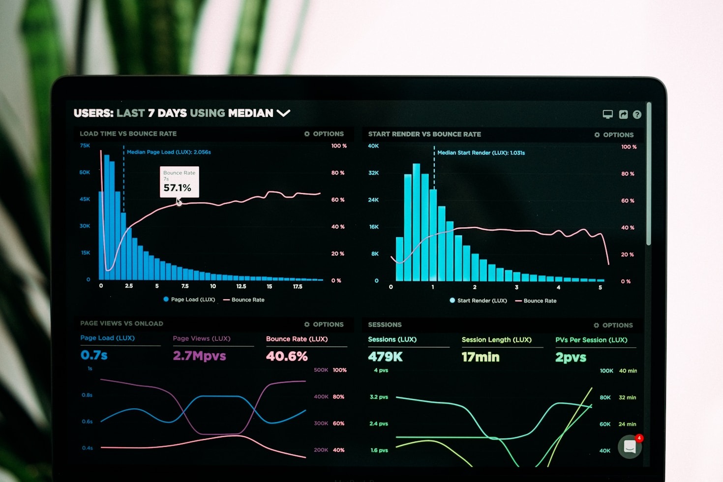 The Ultimate Guide to AI Income Strategies